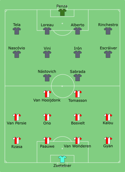 Datei:Feyenoord-Geron-2002.png