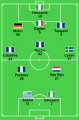 Vorschaubild der Version vom 1. Juni 2025, 13:40 Uhr