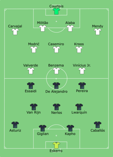 Datei:UCL2022.png