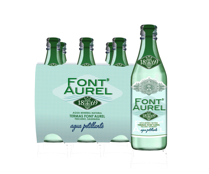 Datei:FontAurel-Flaschen-Glas-Sixer.png