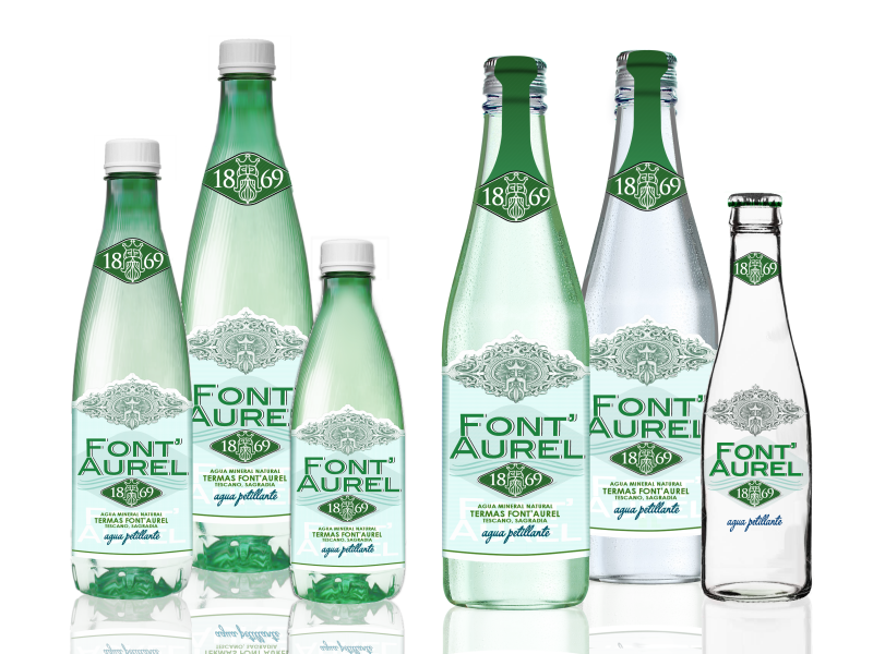 Datei:FontAurel-Flaschen.png