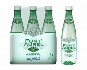 FontAurel-Sixpack.png