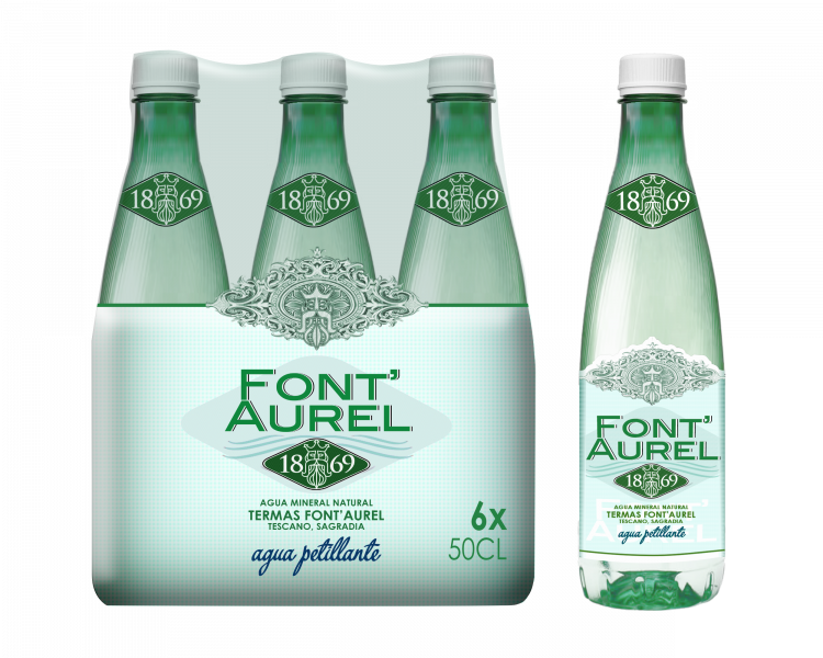 Datei:FontAurel-Sixpack.png