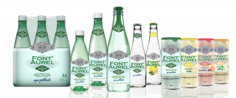 Datei:FontAurel-Flaschen&Dosen.png