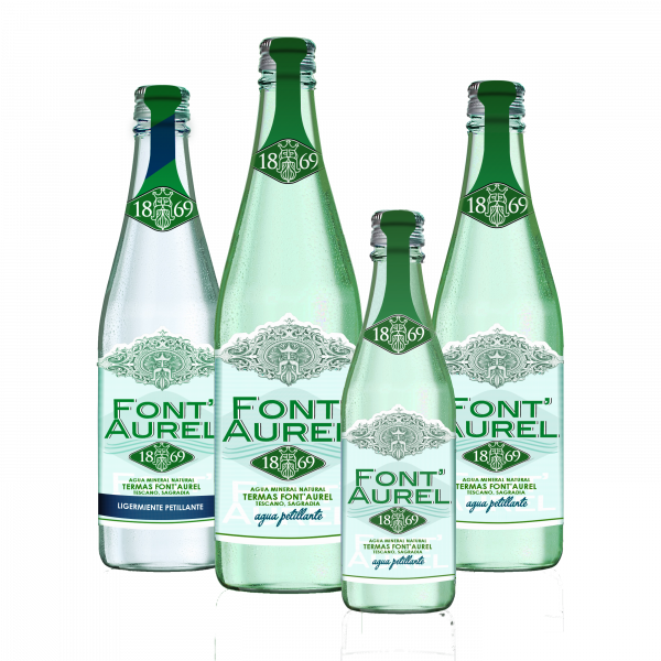 Datei:FontAurel-Flaschen-Glas.png