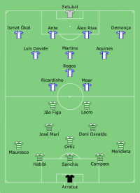 Aufstellungen im Finale der Copa Sagradia (Niederlage gegen den FC l'Artir)