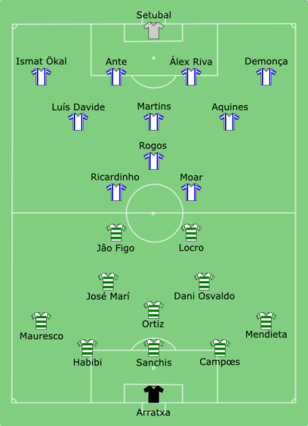 Datei:Copa2009.png