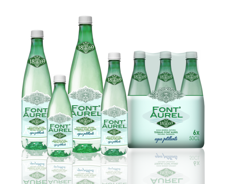 Datei:FontAurel-Flaschen-Plastik.png