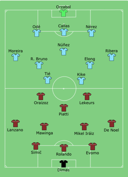 Datei:Copa2021.png