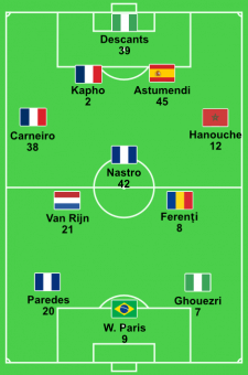 Tulisium-Erste-Elf-25-26.png