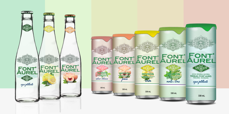 Datei:FontAurel-Glasflaschen&Dosen.png