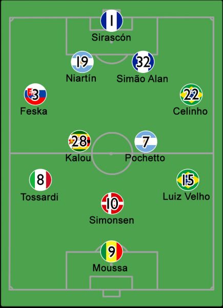 Datei:CASemestín-2006-2007.jpg