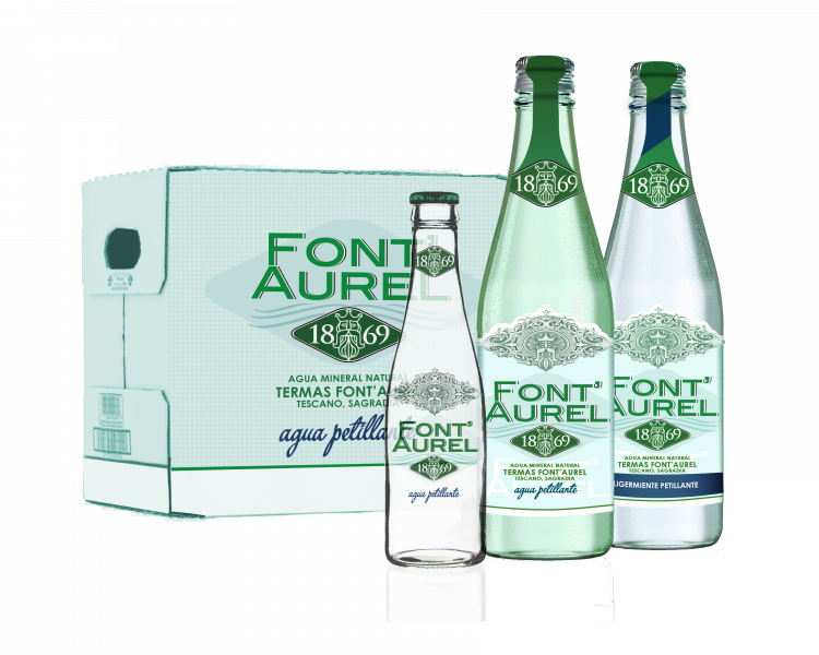 Datei:FontAurel-Flaschen-Glas2.png