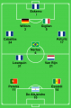 Vorschaubild der Version vom 27. März 2022, 19:34 Uhr