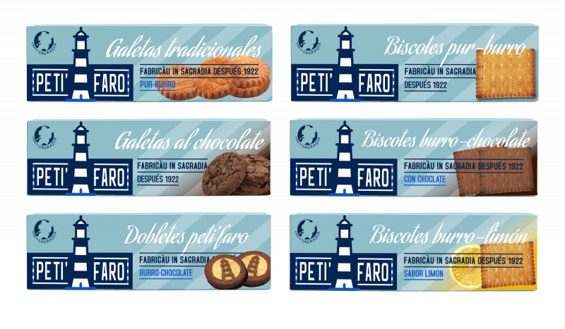 Datei:Peti-Faro-Kekse.png