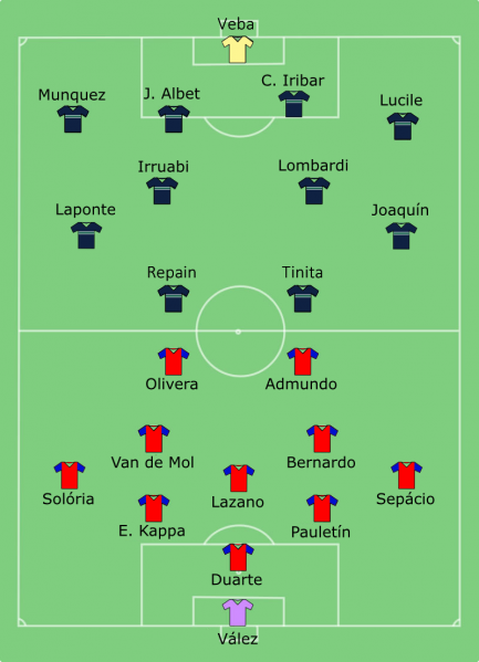 Datei:Copa1991.png