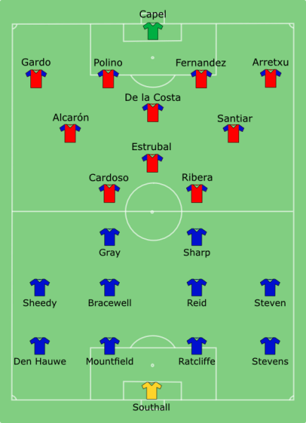 Datei:CWC1985.png