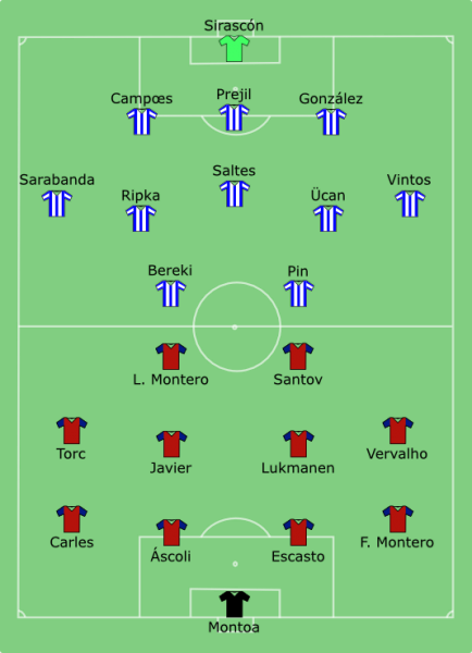 Datei:Copa2003.png