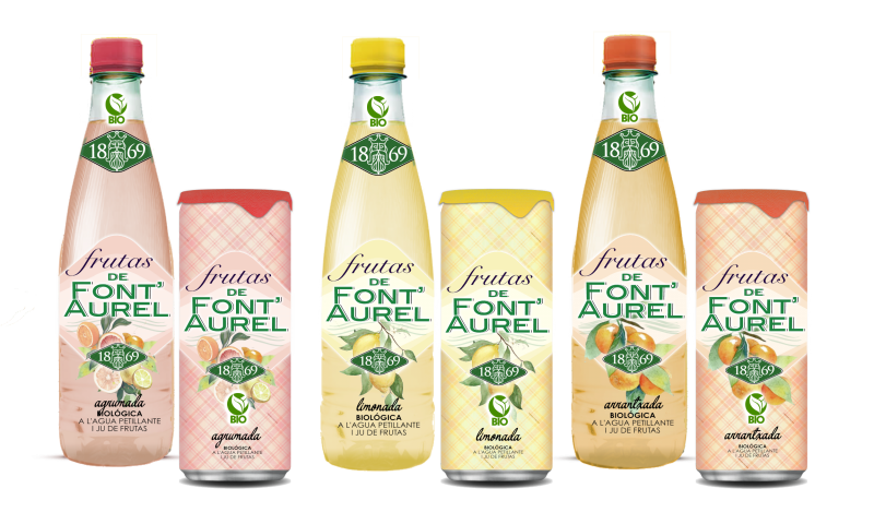 Datei:FontAurel-Limonade-Dosen.png