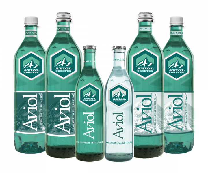 Datei:Aviol-Flaschen.png
