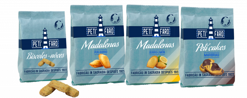 Datei:Peti-Faro-Madeleines.png